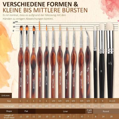 Precisie Modelverfkwast Detailering Schilderen Kwastenset voor Schaalmodellen